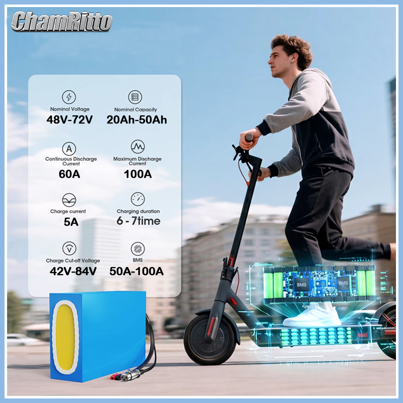 Rower elektryczny 48V 30Ah bat – 60V 30Ah 21700 Battery Pack recenzja i cena