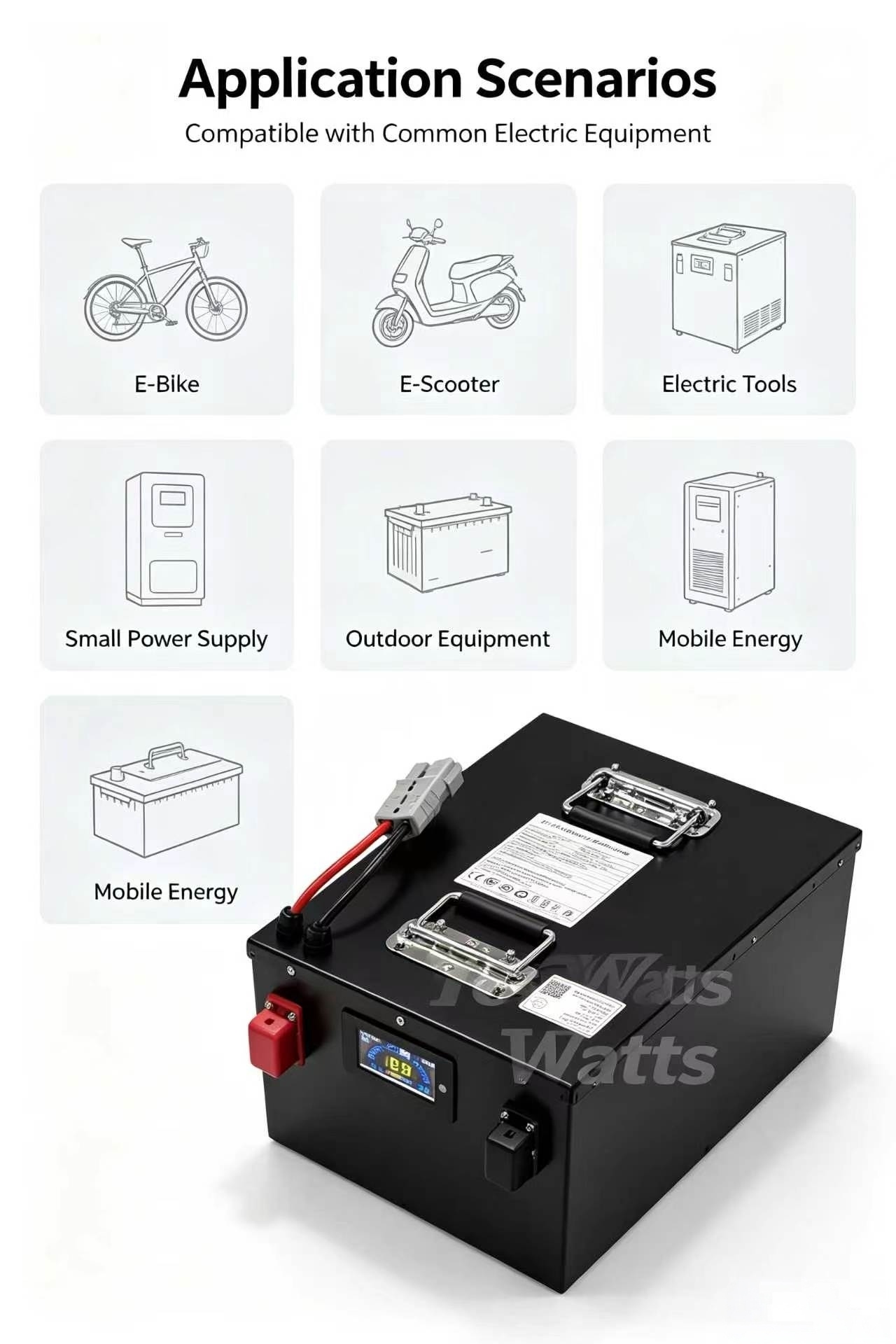 Akumulator litowy lifepo4 72V  – 72V 30Ah Lifepo4 Battery Pack recenzja i cena