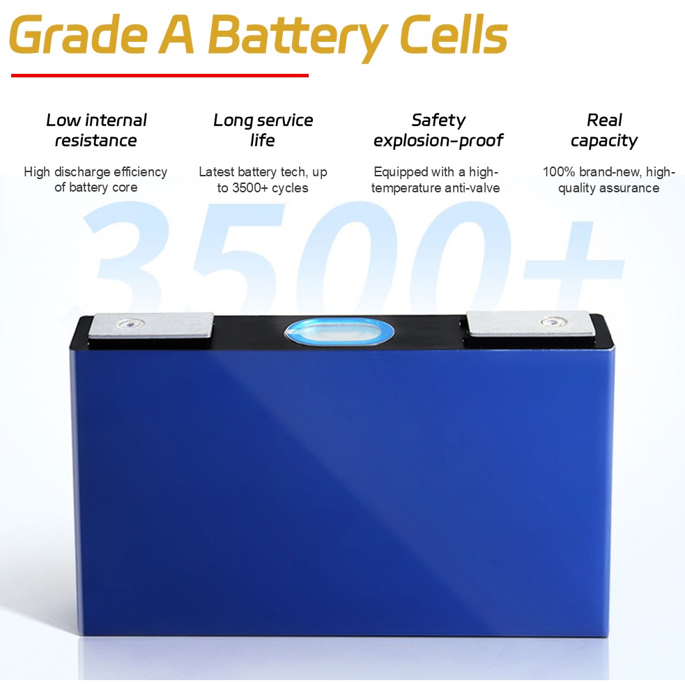 Bateria LifePO4 o długiej żywo – 72V 30Ah Lifepo4 Battery Pack recenzja i cena