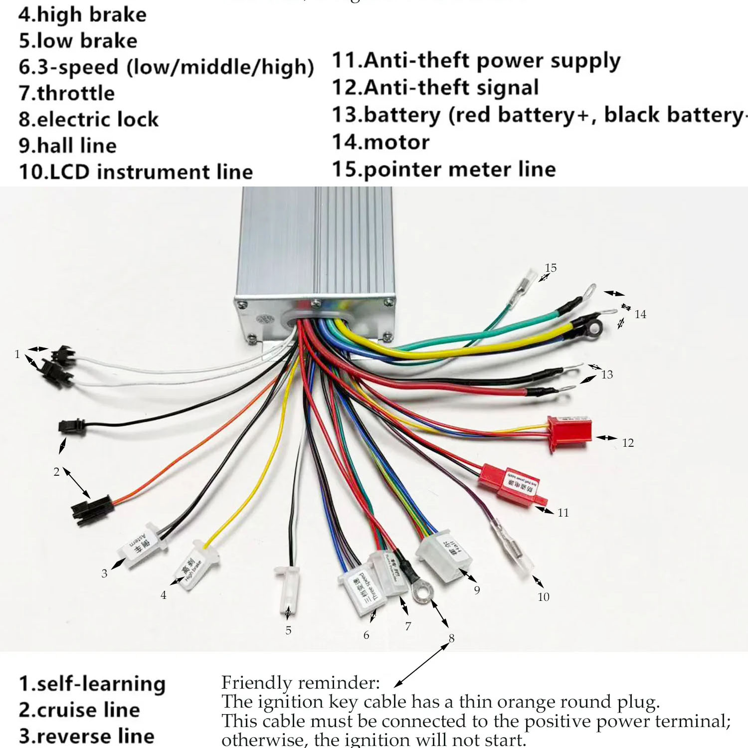 Sterownik do rowerów elektrycz – 72V 45A Dual Controller recenzja i cena