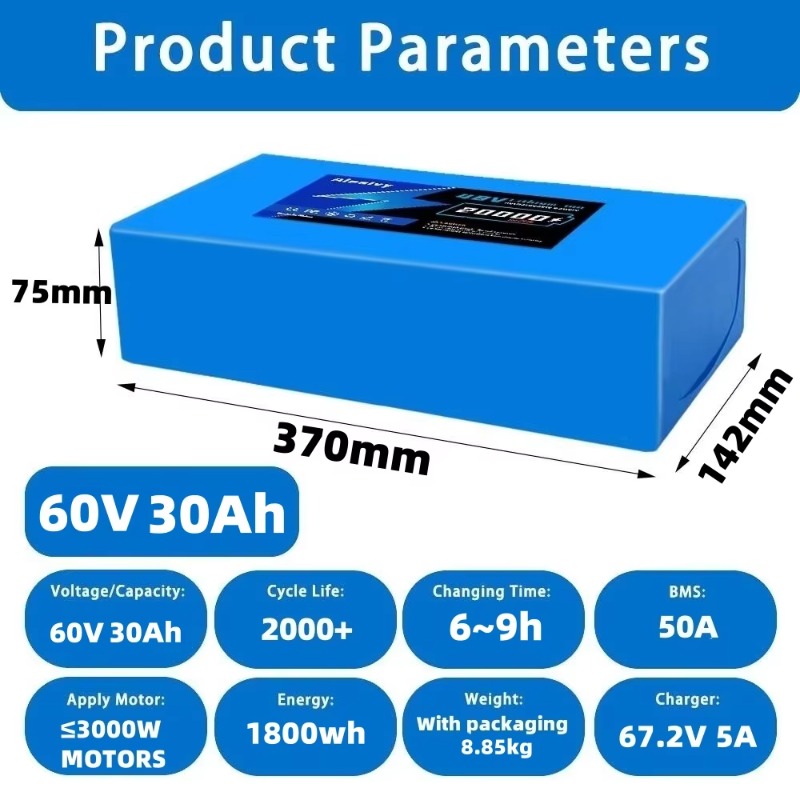 Aleaivy 60V 20Ah 30Ah 21700 Ak – 60V 30Ah 21700 Battery Pack recenzja i cena
