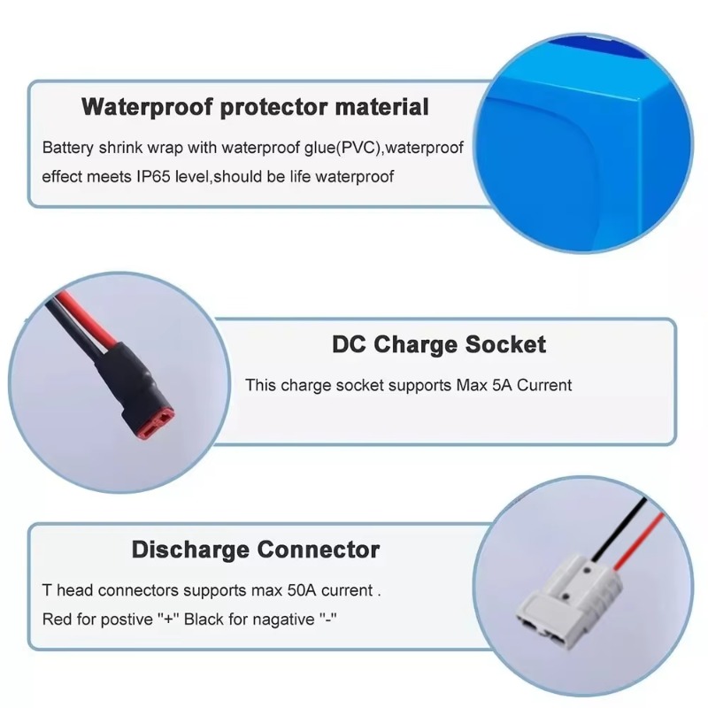 Aleaivy 60V 20Ah 30Ah 21700 Ak – 60V 30Ah 21700 Battery Pack recenzja i cena