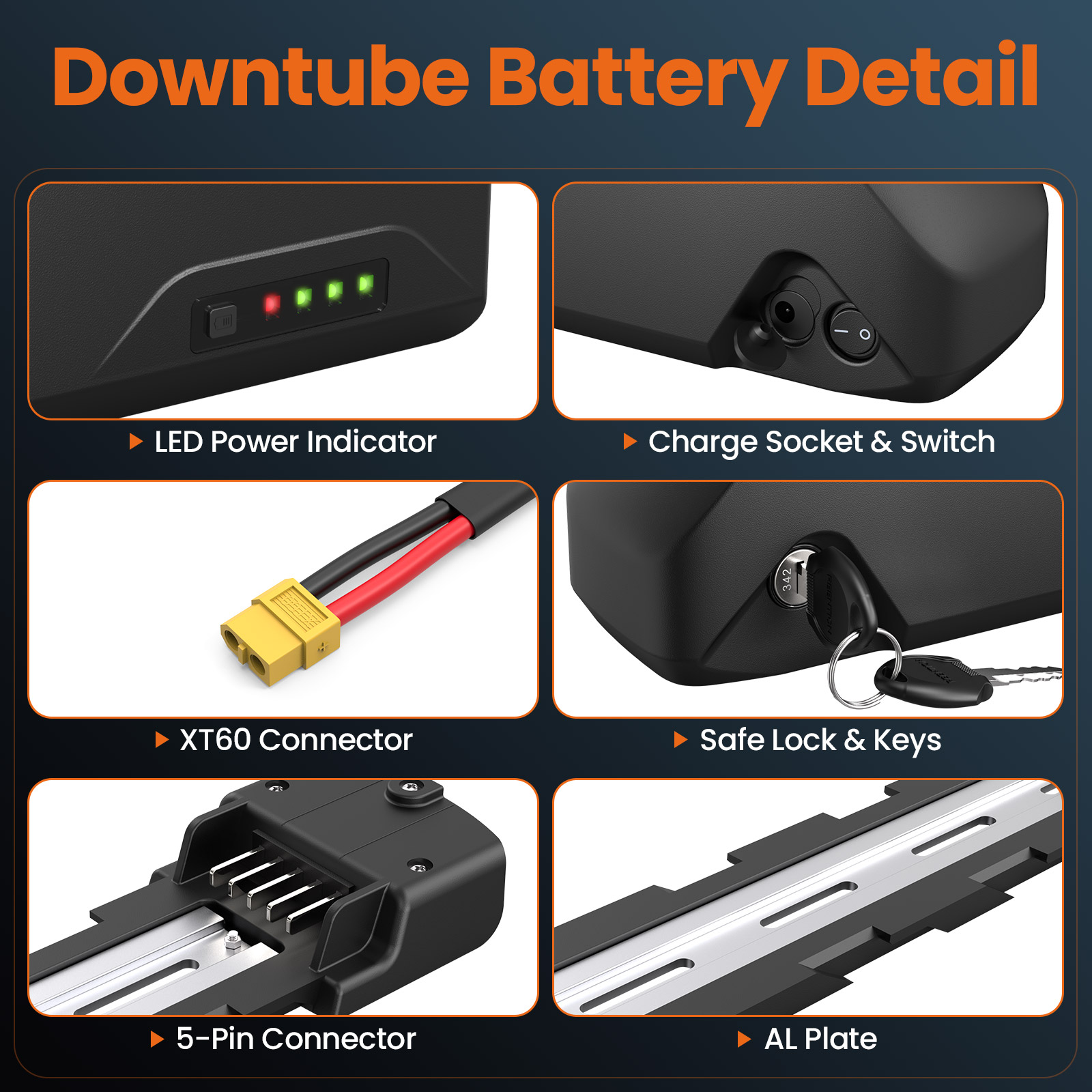 Bateria do roweru elektryczneg – 60V 30Ah 21700 Battery Pack recenzja i cena