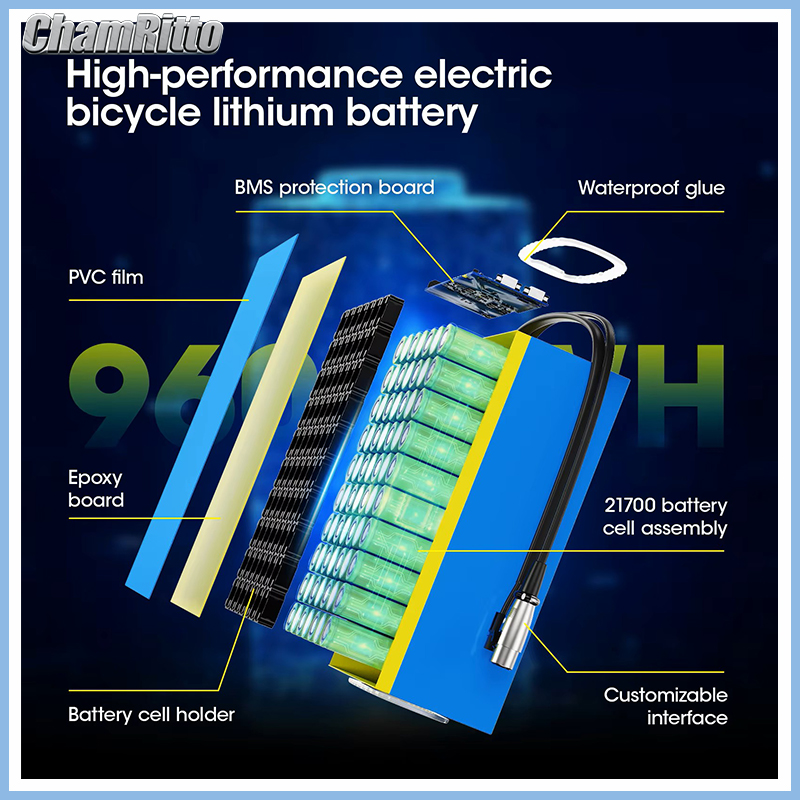 Akumulator litowy 21700 do e-b – 60V 30Ah 21700 Battery Pack recenzja i cena