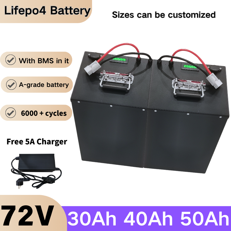 XNY 24S 72V 30Ah 30A 40Ah 40A  – 72V 30Ah Lifepo4 Battery Pack recenzja i cena