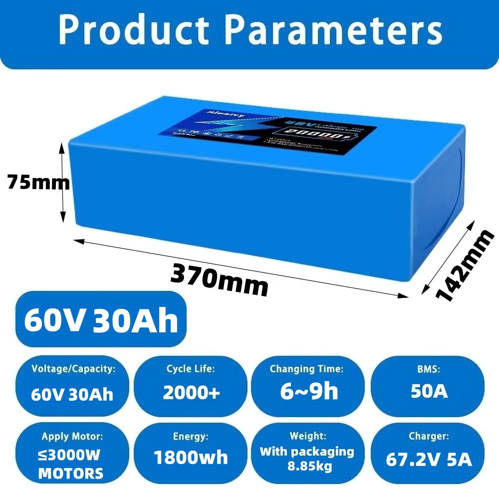 Aleaivy Akumulator 60V 20AH 30 – 60V 30Ah 21700 Battery Pack recenzja i cena