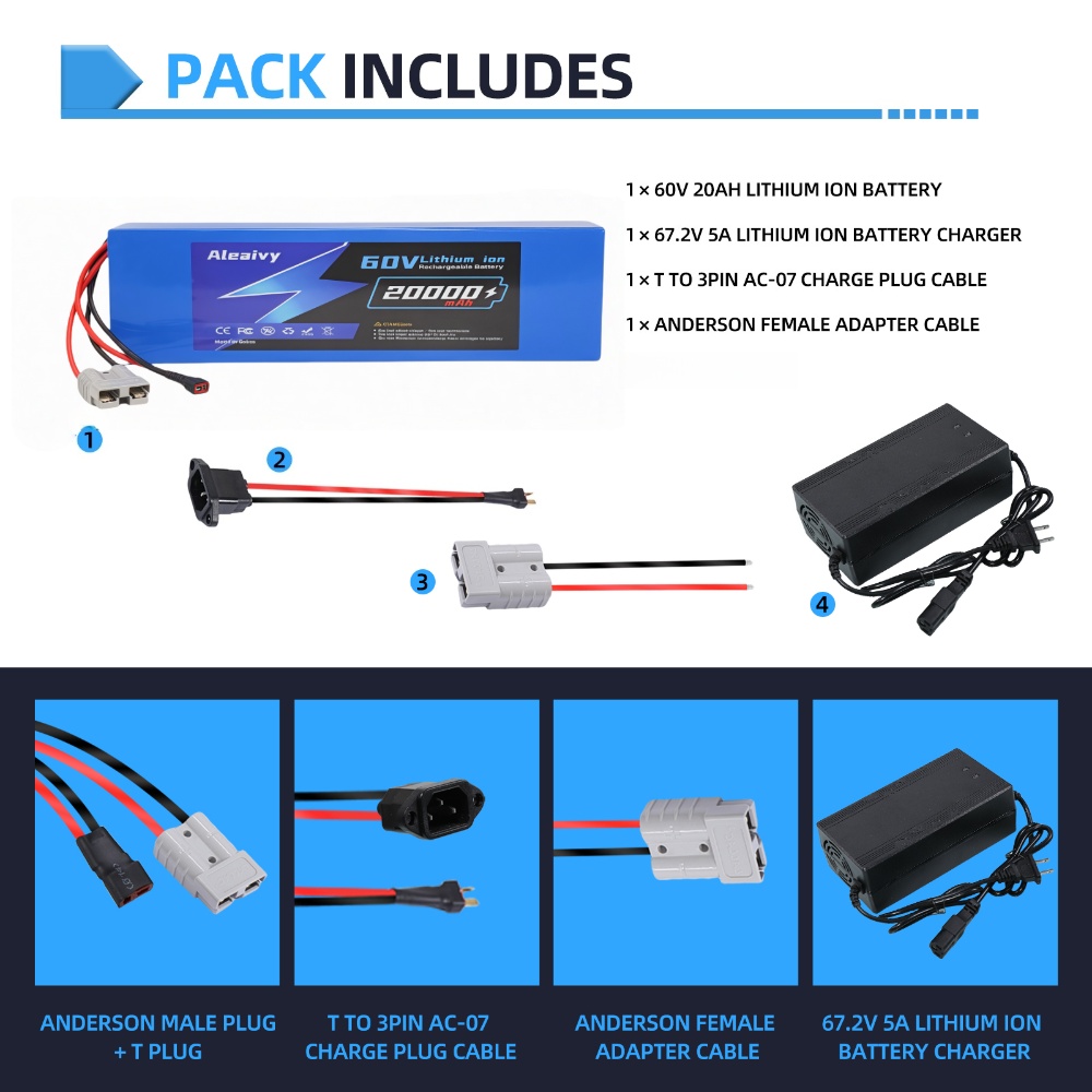 Aleaivy Akumulator 60V 20AH 30 – 60V 30Ah 21700 Battery Pack recenzja i cena