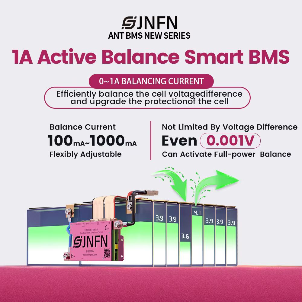 ANT BMS 1A Aktywna Balanserka  – Smart Bms 20S 72V 150A Bluetooth recenzja i cena