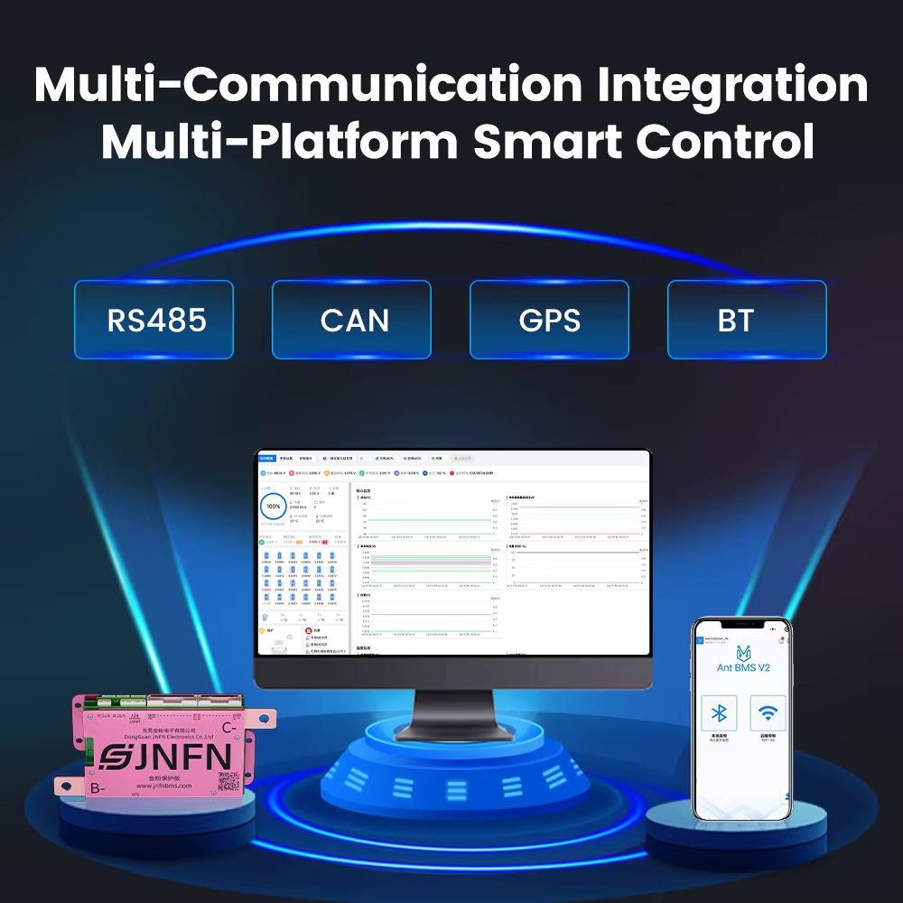 ANT BMS 1A Aktywna Balanserka  – Smart Bms 20S 72V 150A Bluetooth recenzja i cena
